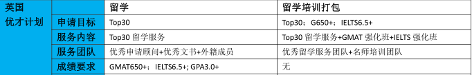 英国TOP30.png
