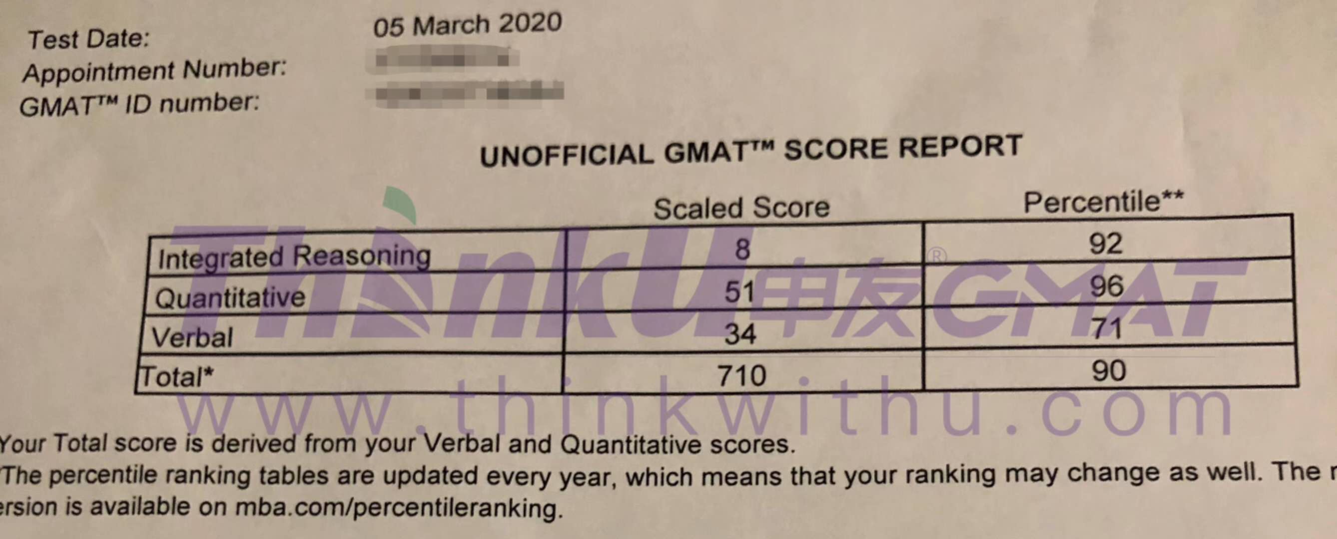 申友GMAT学员李同学3月5日出分710.jpg