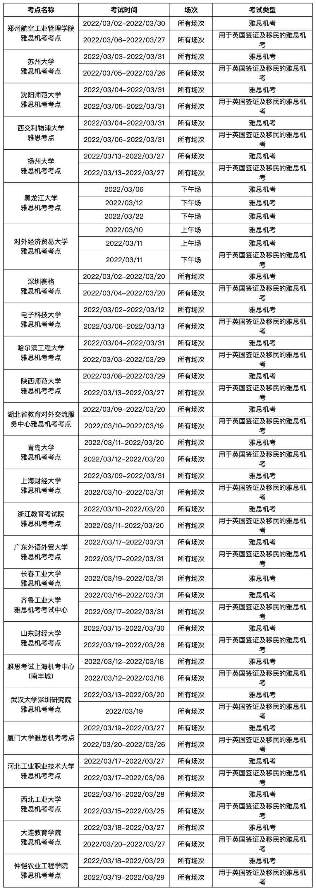 雅思2.jpg