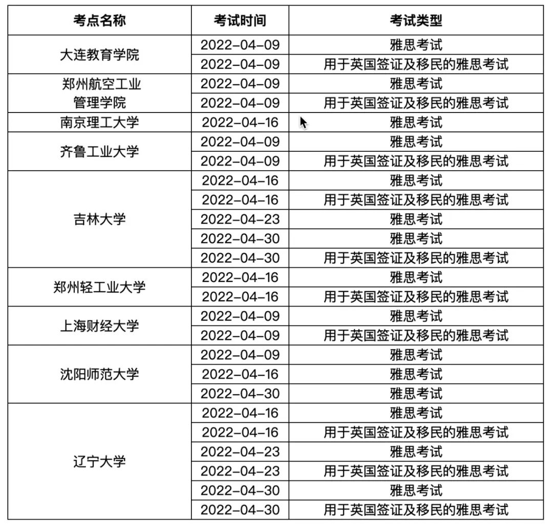 雅思3.jpg